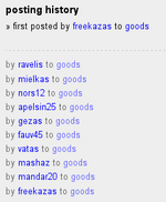 The same link bookmarked by different users