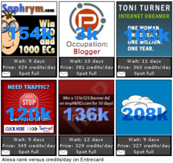 Most popular Entrecards Most popular Entrecards