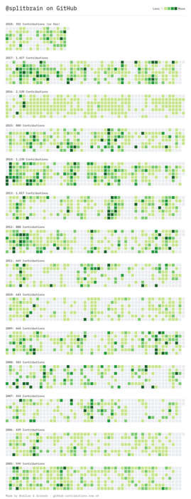github.png